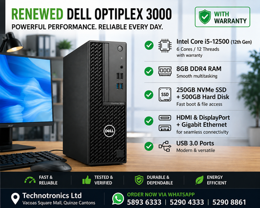 Renewed Dell OptiPlex 3000 Core i5 12th Gen